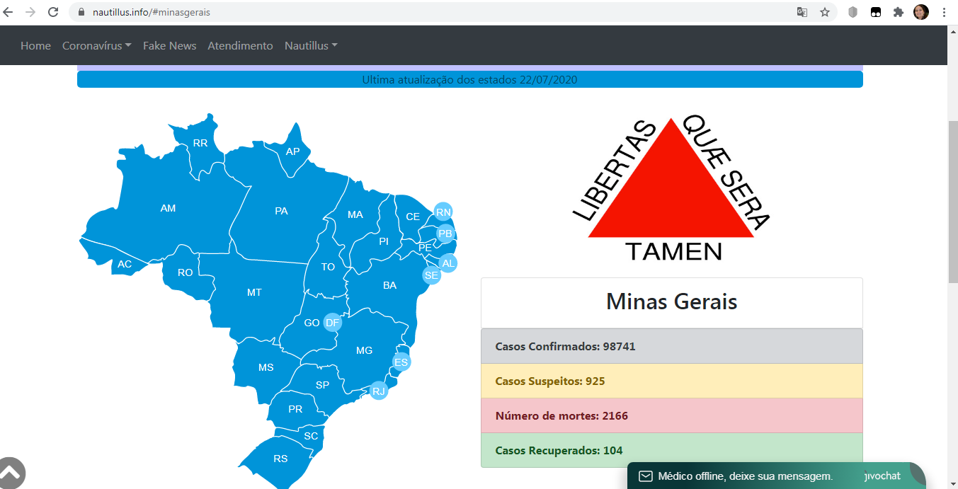 Imagem representando o mapa com dados Estatísticos sobre covid-19