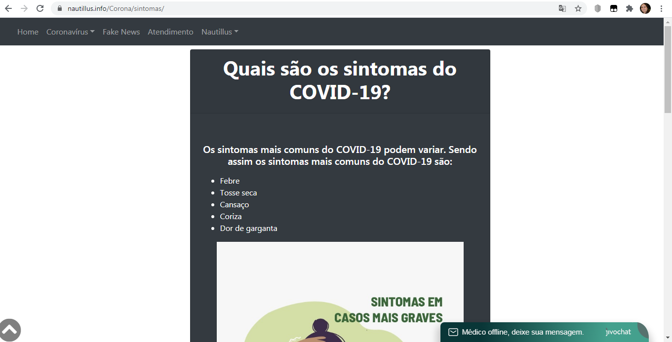 Imagem representando os sintomas do Coronavírus