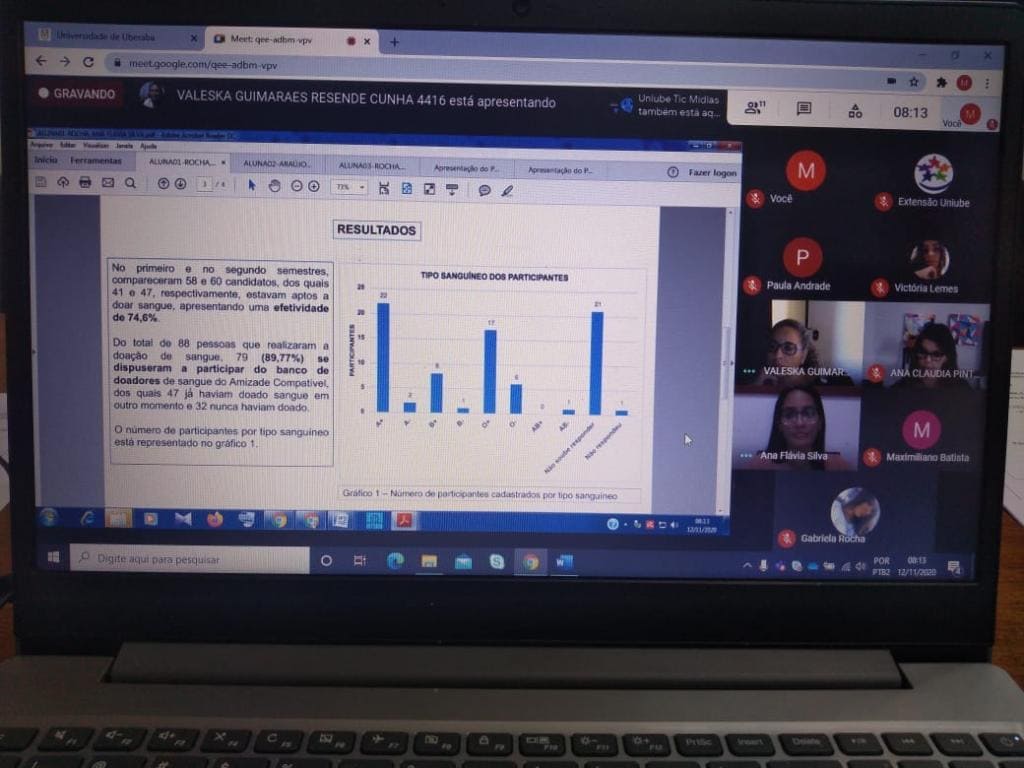 Fotos do SEMEX 2020