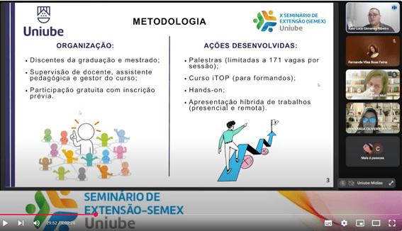 Fotos do SEMEX 2025