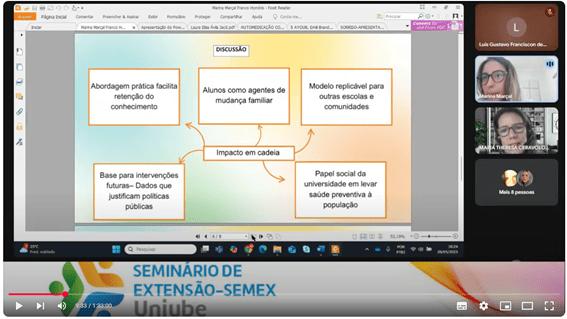 Fotos do SEMEX 2025